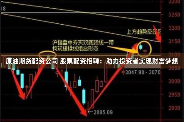 原油期貨配資公司 股票配資招聘：助力投資者實(shí)現(xiàn)財(cái)富夢想