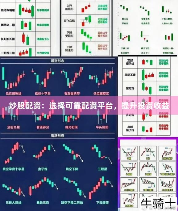 炒股配資：選擇可靠配資平臺，提升投資收益