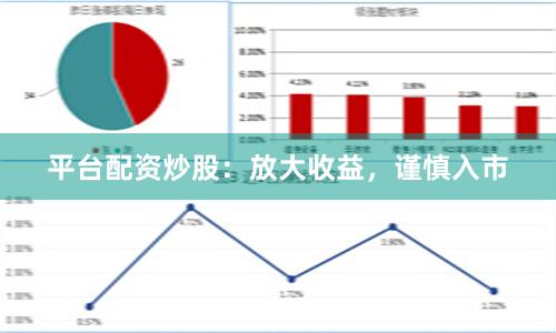 平臺配資炒股：放大收益，謹慎入市