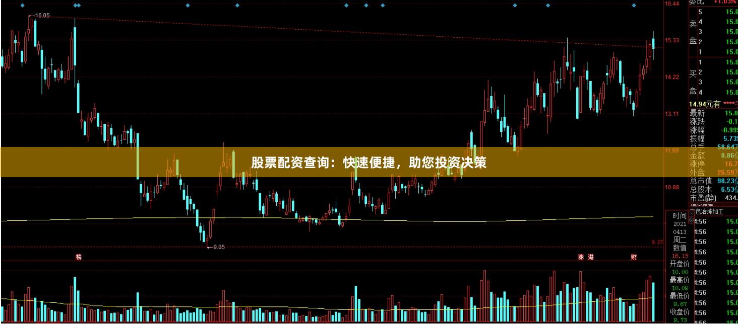 股票配資查詢：快速便捷，助您投資決策